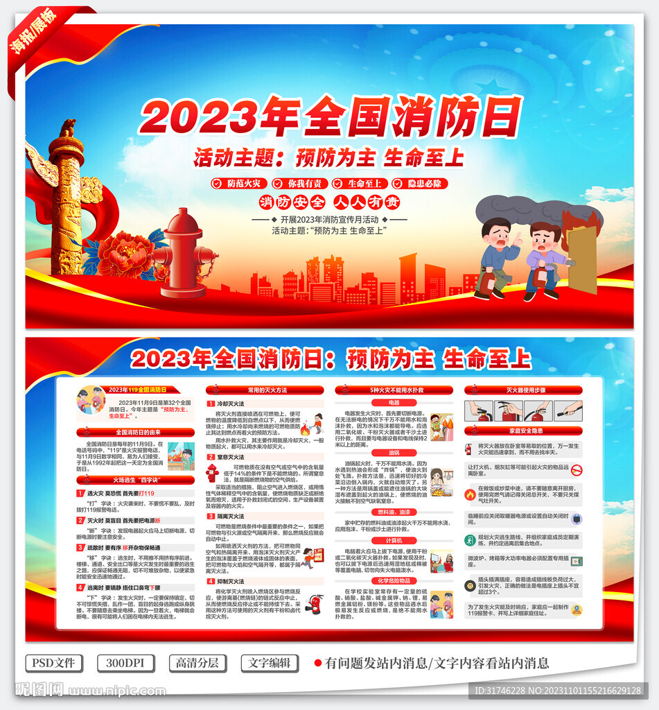 2023年全國消防日