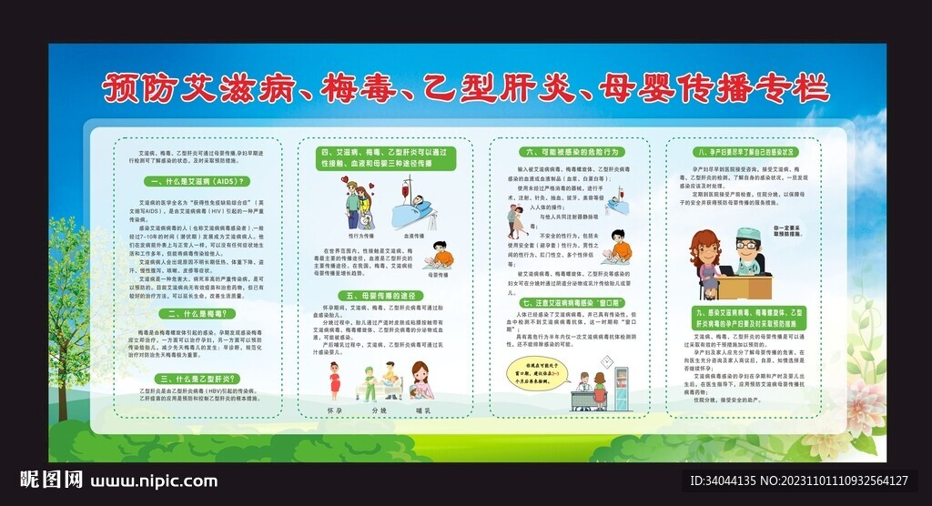 艾滋病防治知識宣傳欄