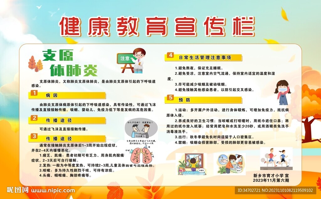 健康教育宣傳欄第六期