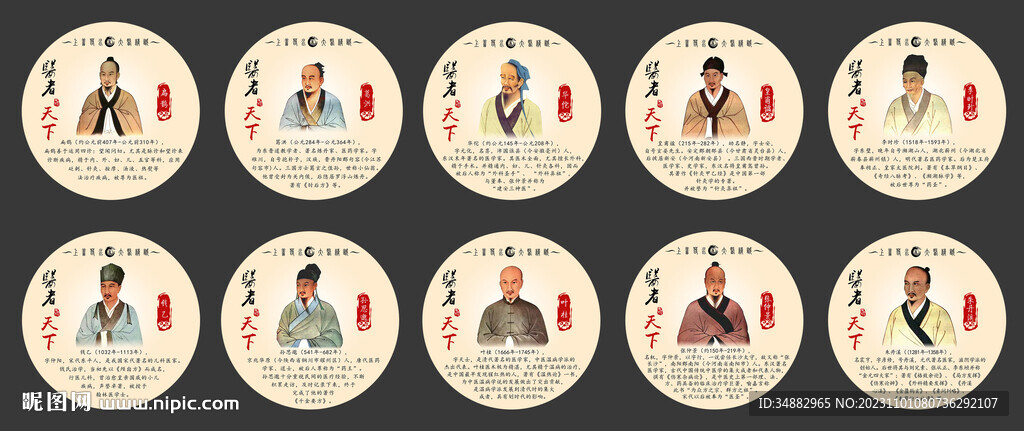 十大名醫(yī)