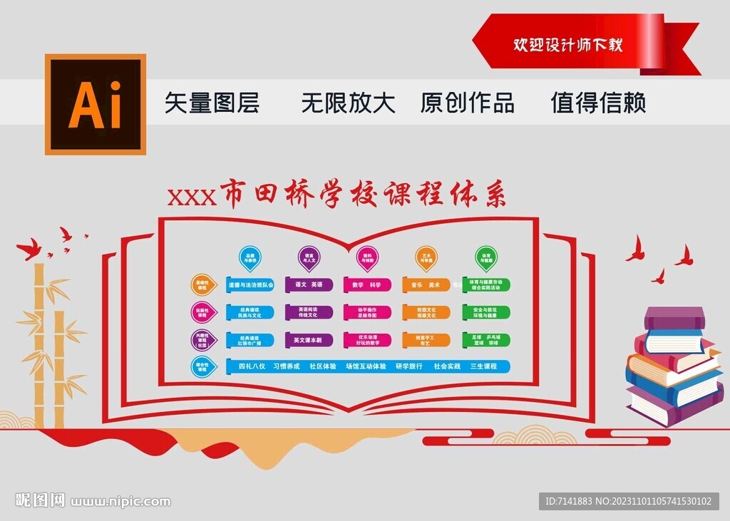 小學課程體系文化墻