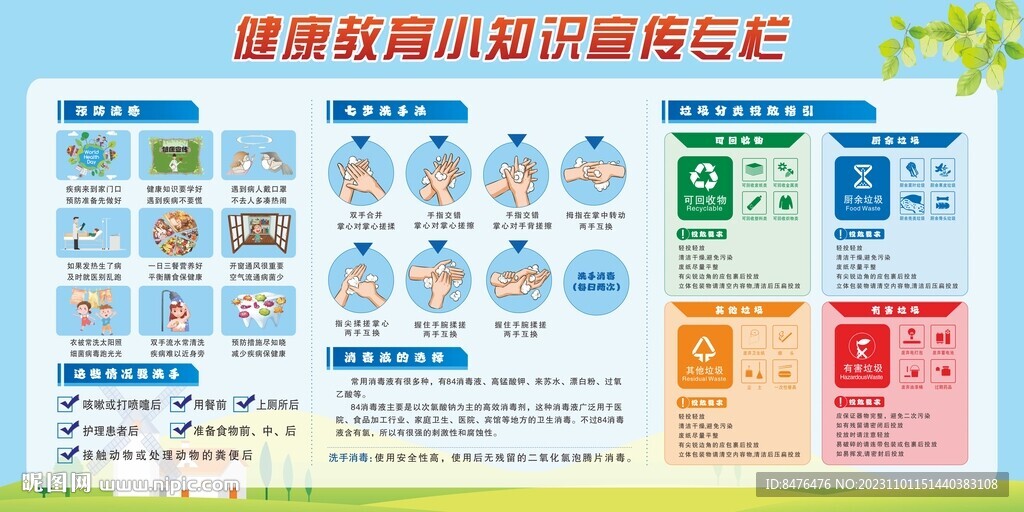 校園健康安全教育宣傳欄