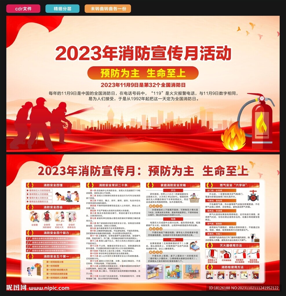2023年消防月展板