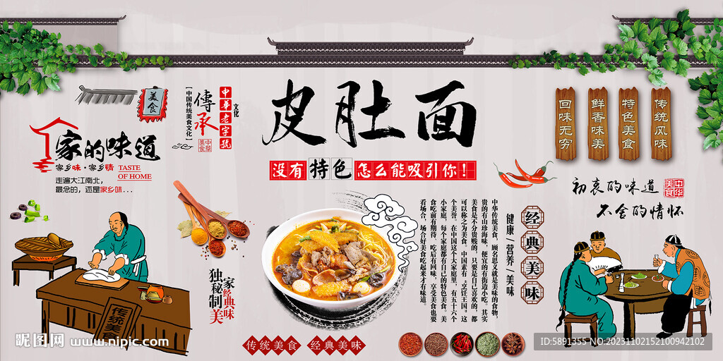 皮肚面