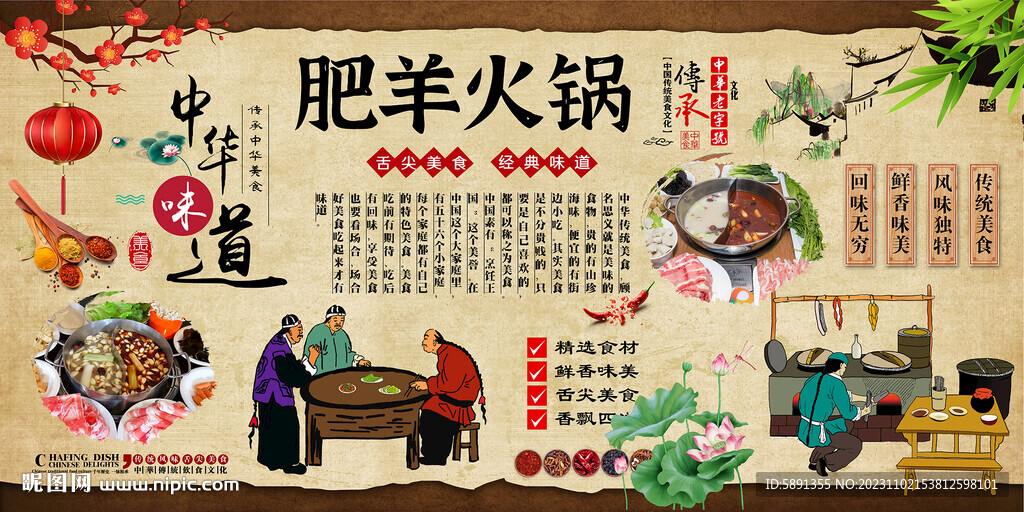 肥羊火鍋背景墻
