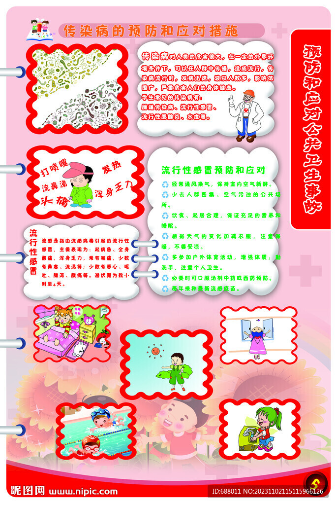 中小學(xué)安全教育掛圖