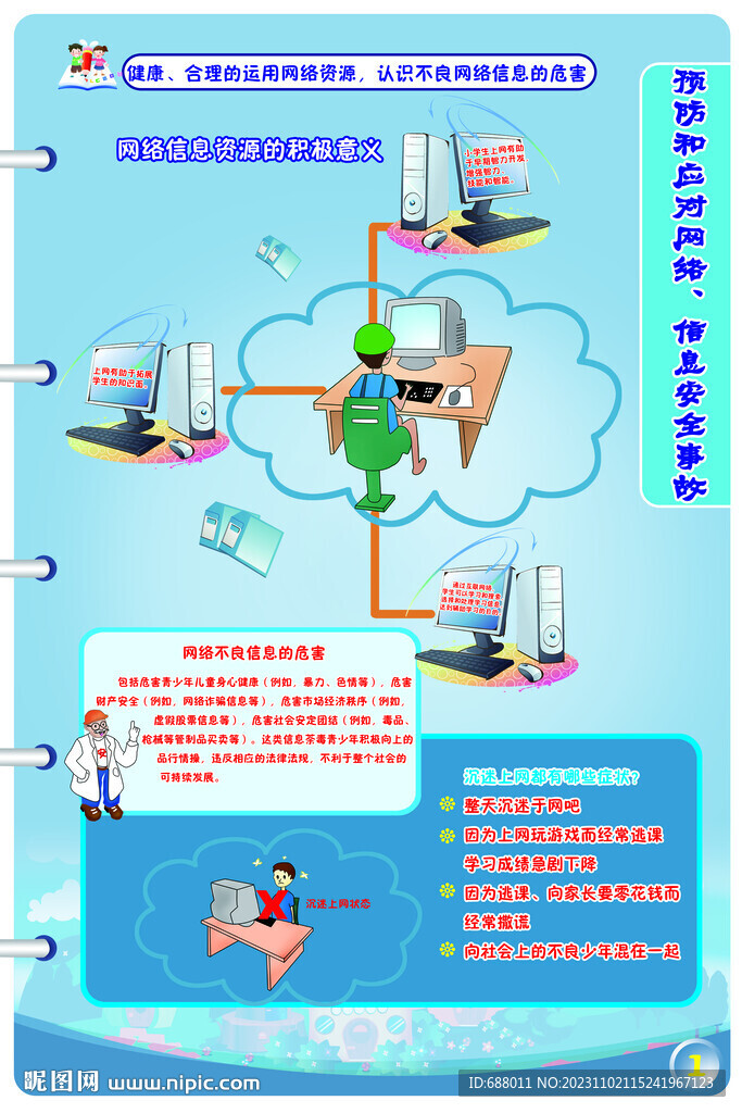 中小學(xué)安全教育掛圖