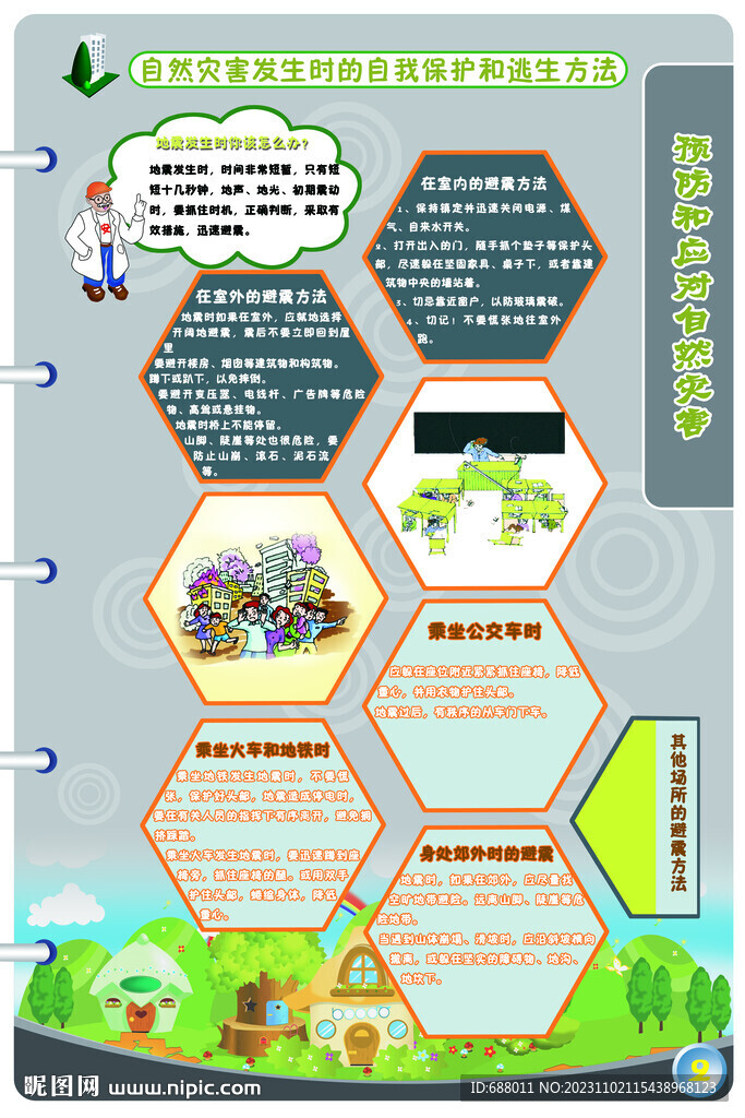 中小學(xué)安全教育掛圖