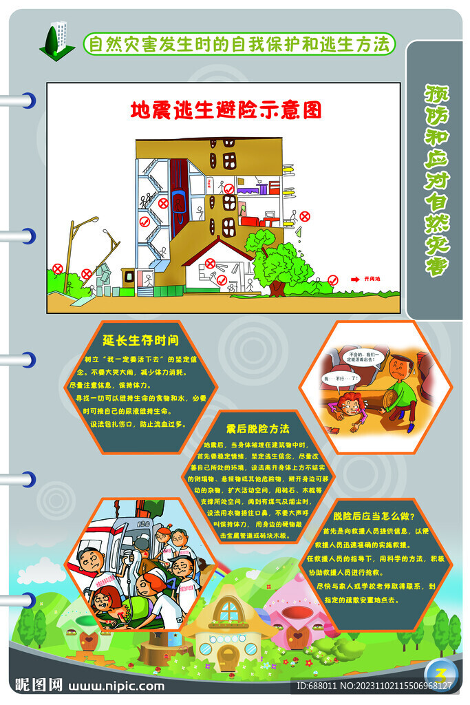 中小學(xué)安全教育掛圖