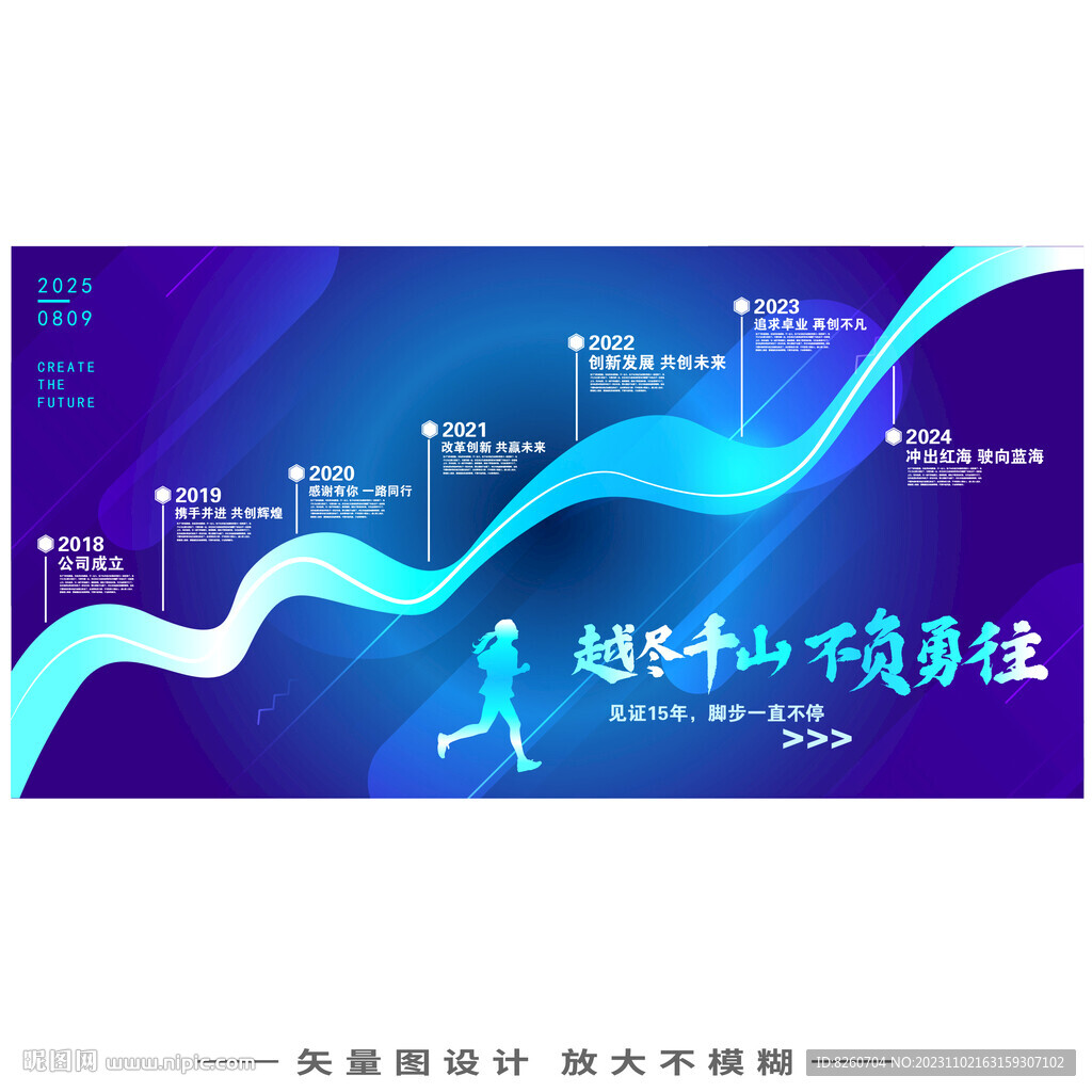 發(fā)展歷程