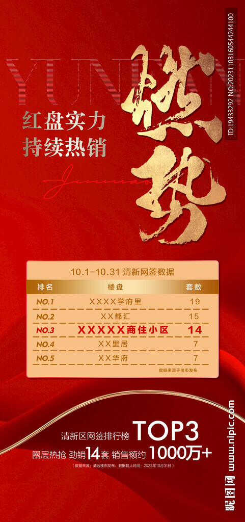 紅盤實力持續熱銷紅金人氣海報