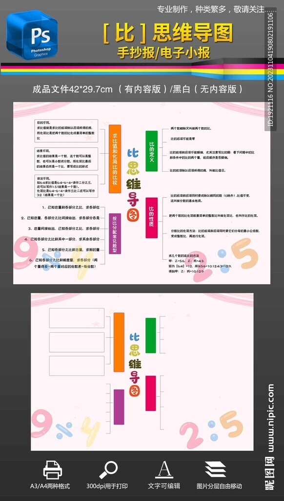 比思維導圖數學手抄報小報
