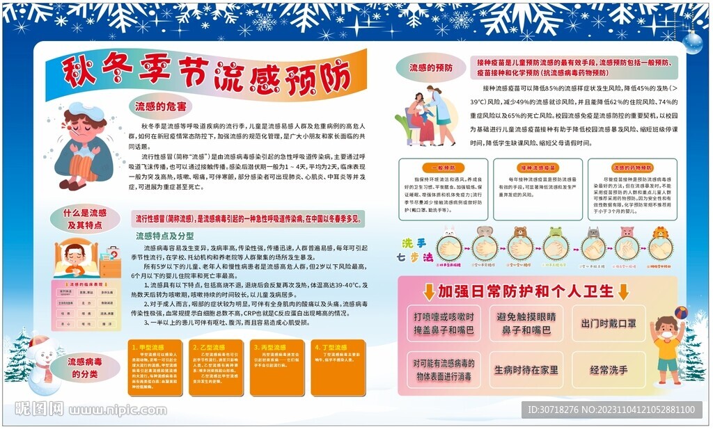 秋冬季节预防流感传染病展板海报