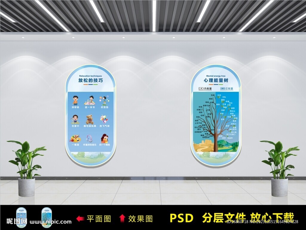 心理能量樹