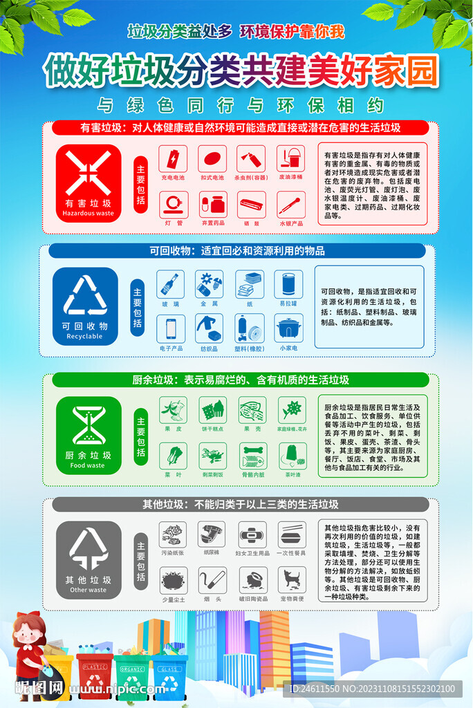 垃圾分類(lèi)海報(bào)
