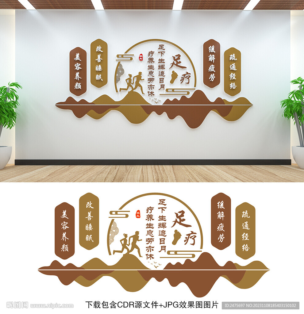 足療