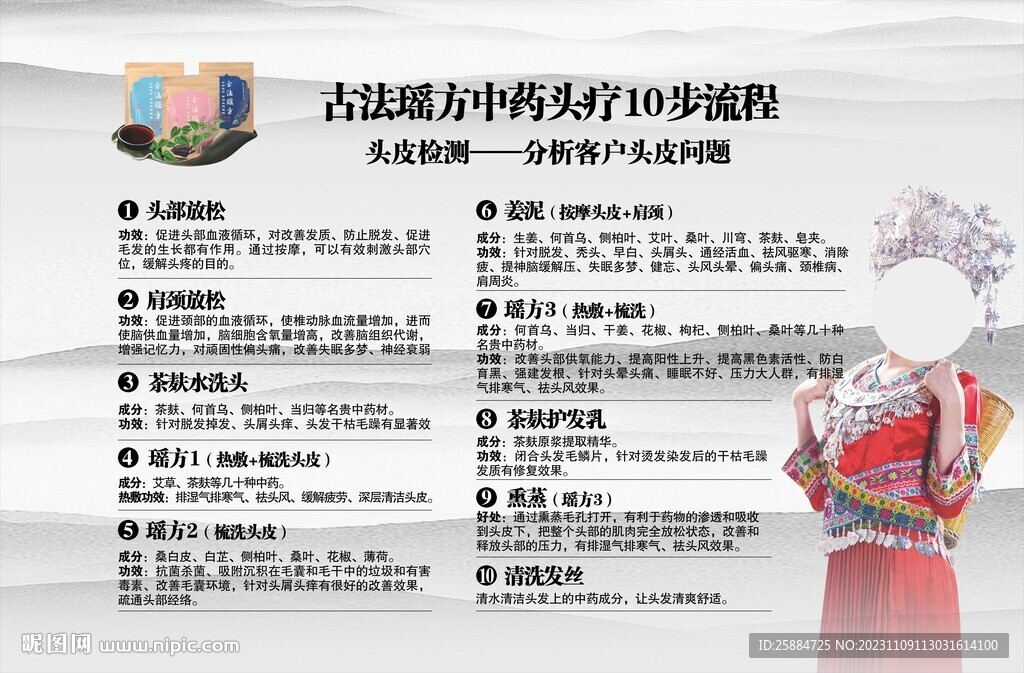 頭療