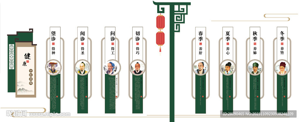中醫(yī)文化墻版面