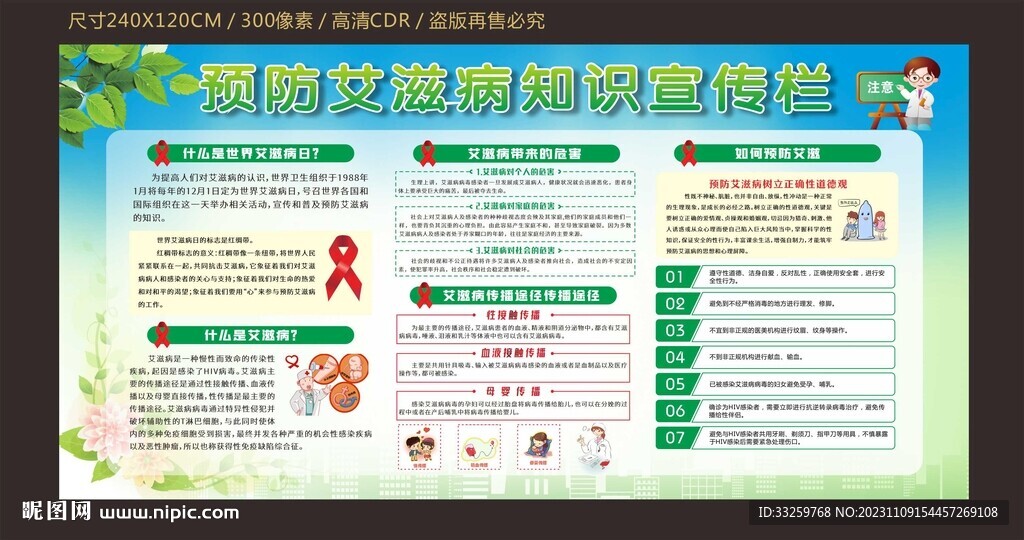 艾滋病宣傳欄