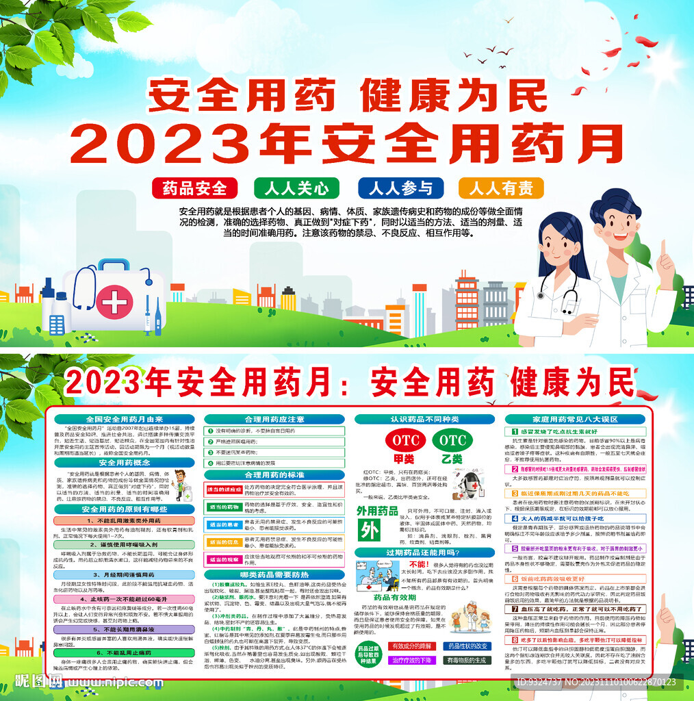 安全用藥 健康為民