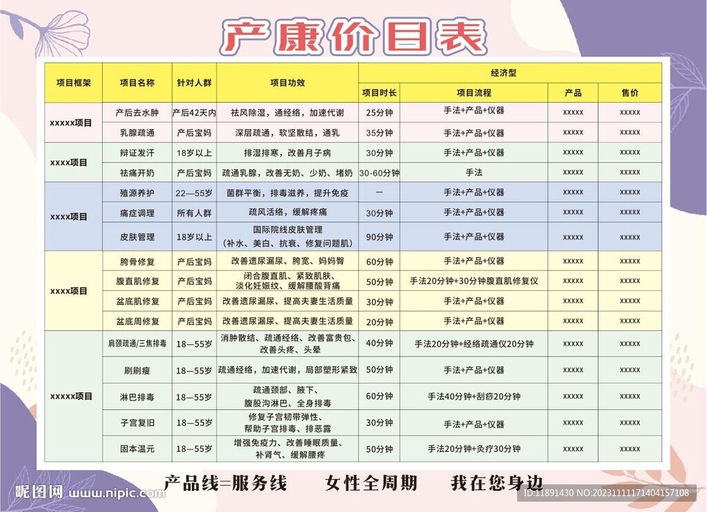 產(chǎn)康套餐價(jià)目表