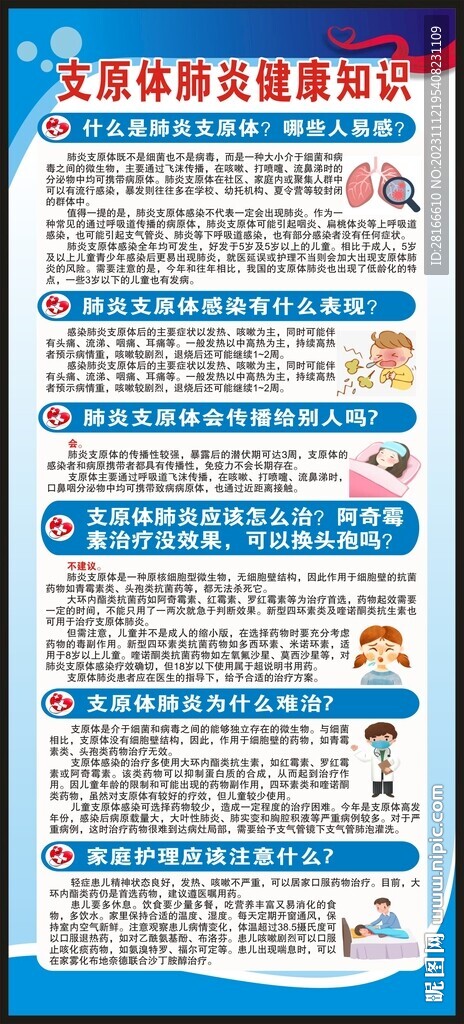 健康教育知識展架