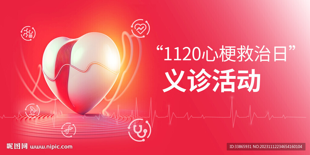 心電圖活動