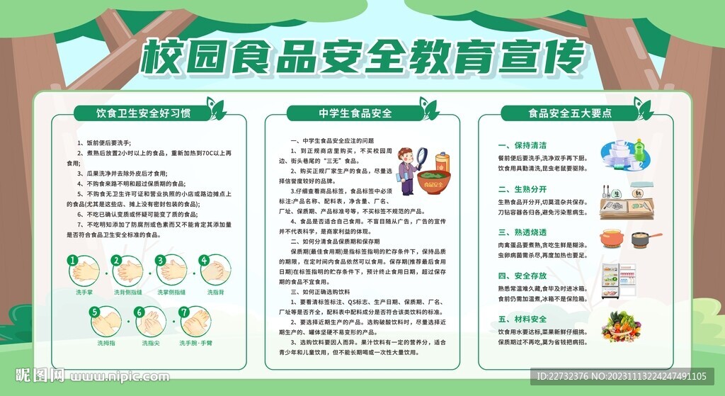 校園食品安全教育宣傳欄