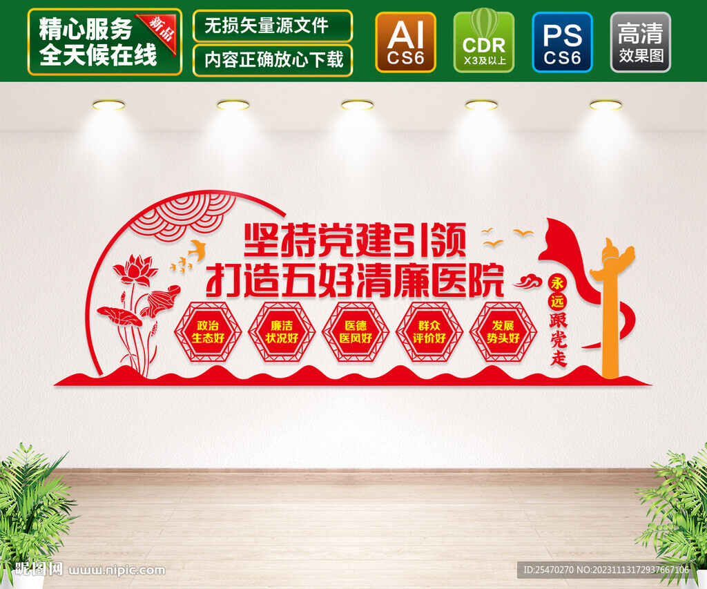 五好清廉醫院文化墻