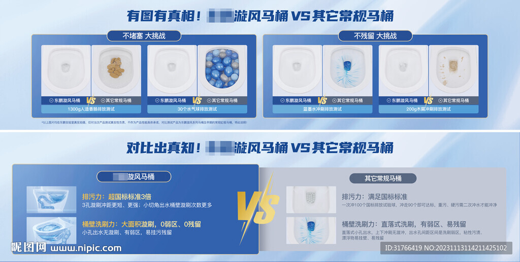 沖凈技術