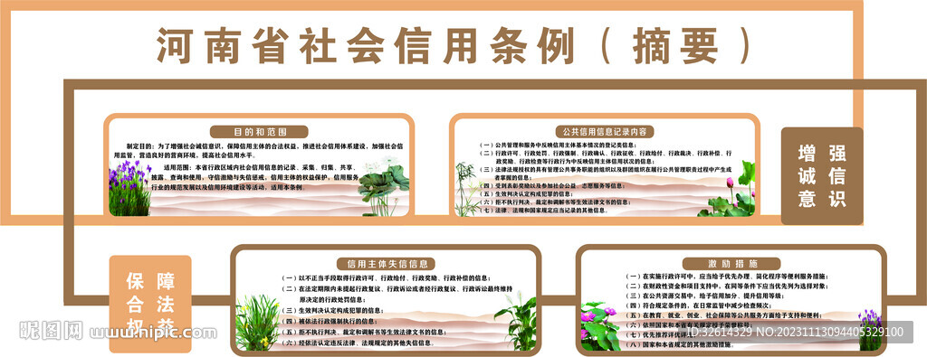 信用條例