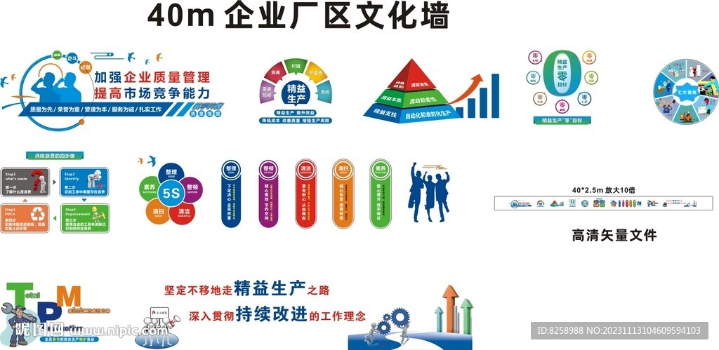企業廠區精益生產文化墻