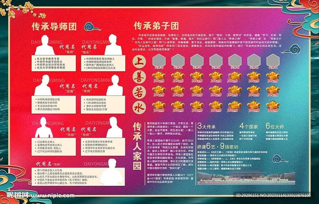 培訓班公開課