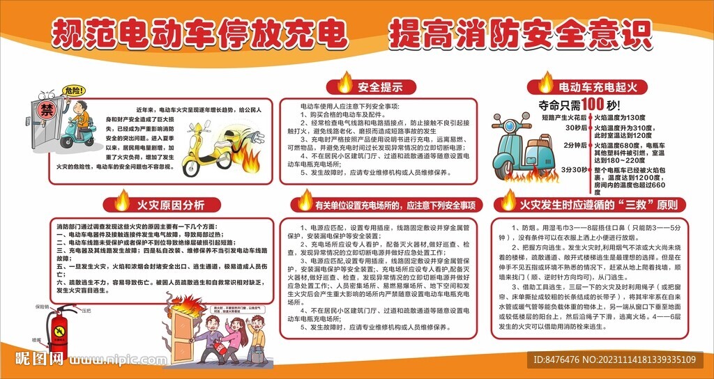 電動車安全防火知識