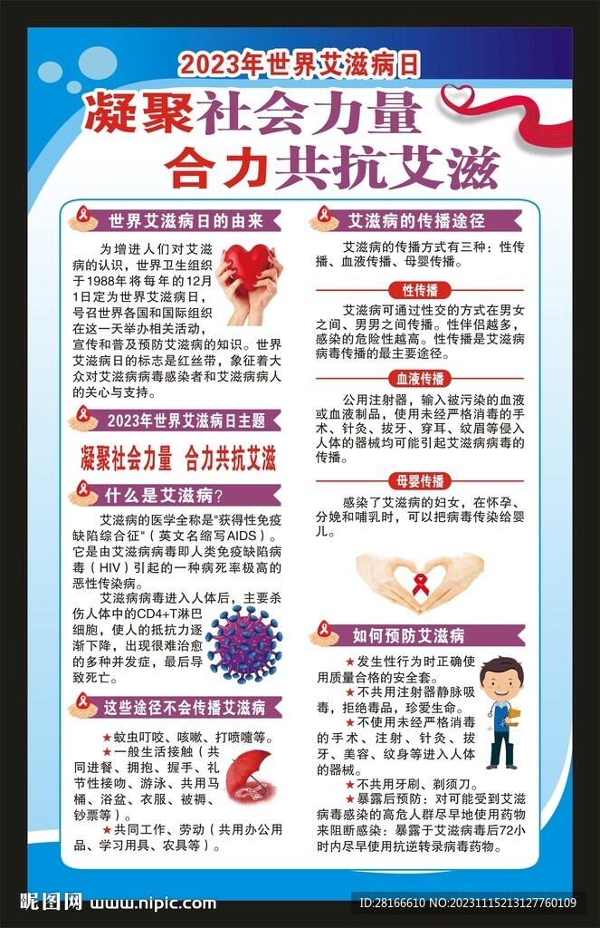艾滋病日海報