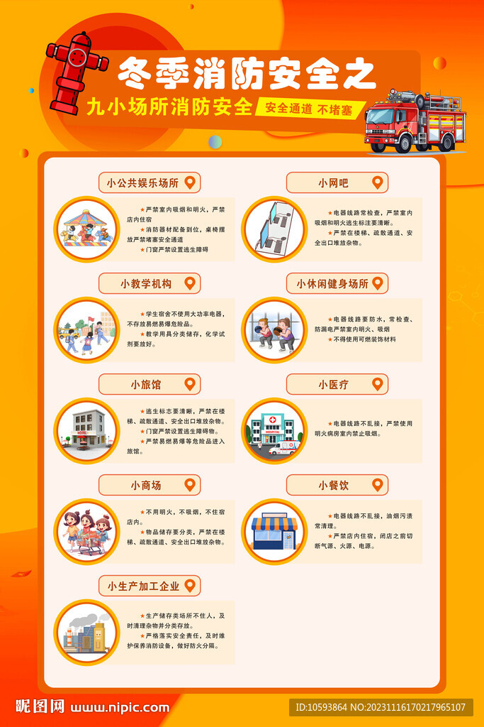 九小場(chǎng)所消防安全