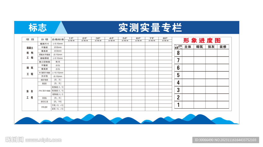 實測實量 