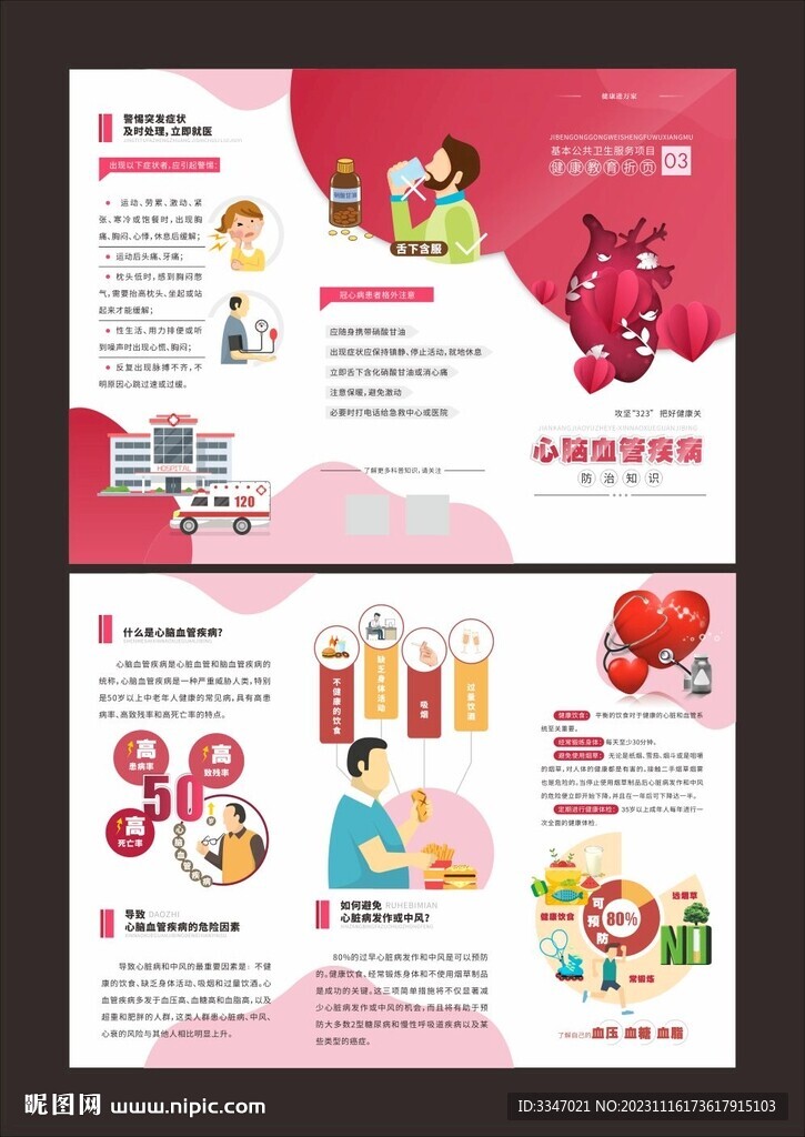 國家基本公共折頁之心腦血管疾病