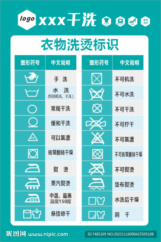 衣物洗燙標識