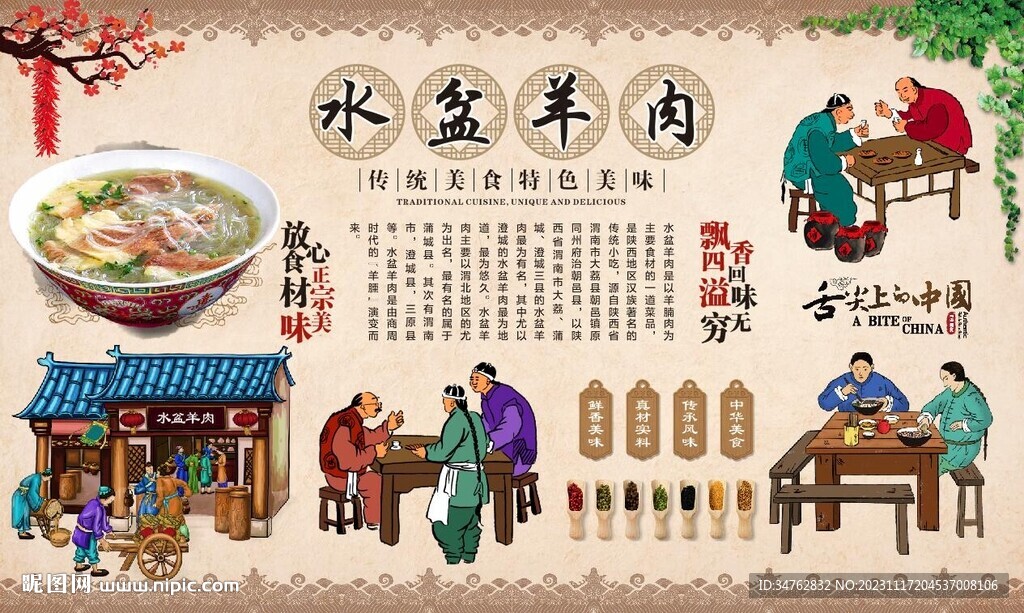 水盆羊肉背景