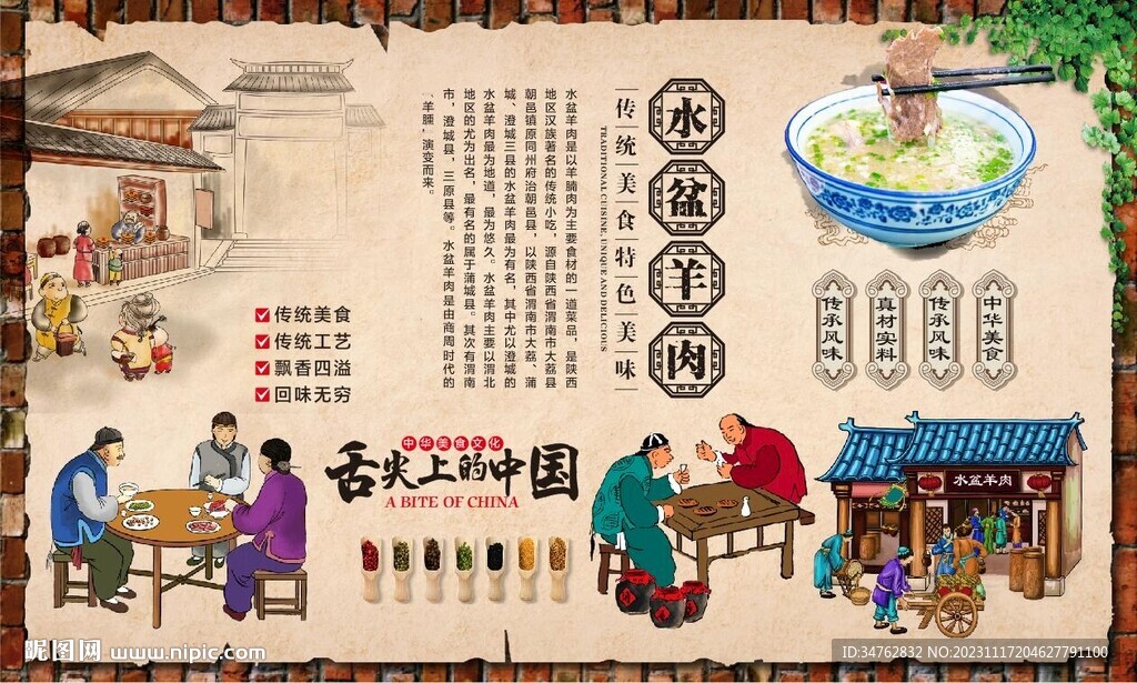 水盆羊肉背景