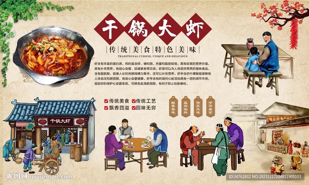 干鍋蝦背景