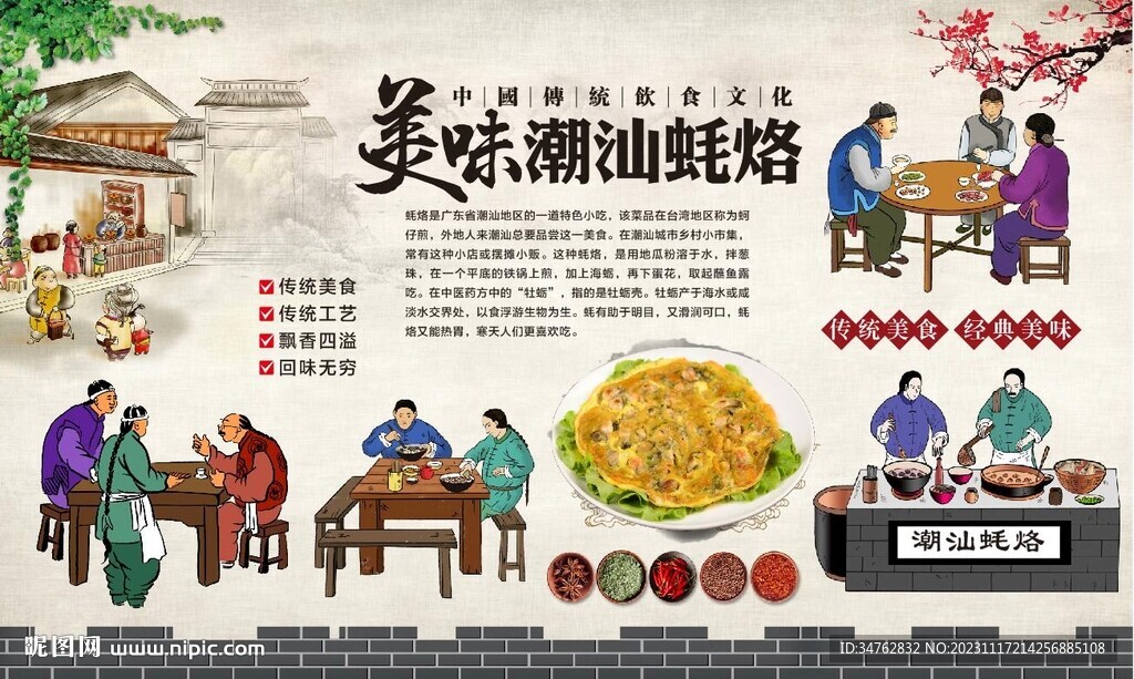 潮汕蠔烙背景