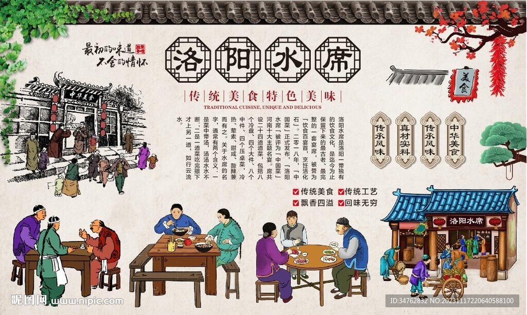 洛陽水席背景