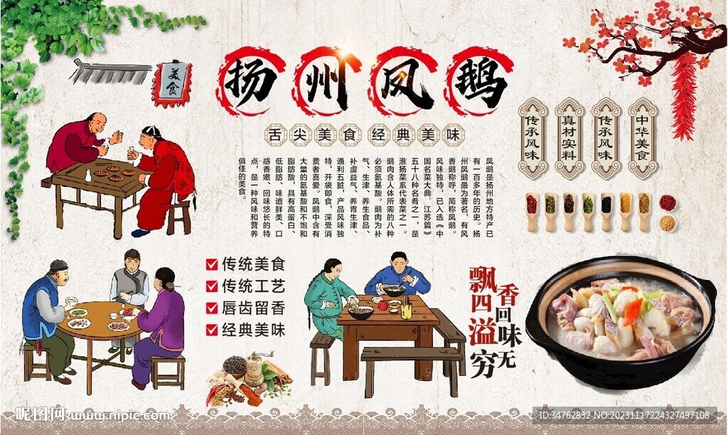 揚(yáng)州鳳鵝背景