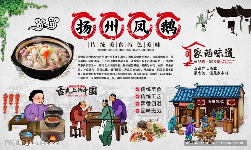 揚(yáng)州鳳鵝背景