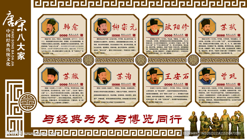 古典文學(xué)史國學(xué)文化唐宋八大家