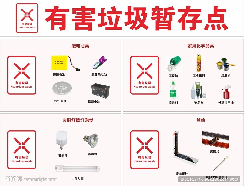 有害垃圾分類