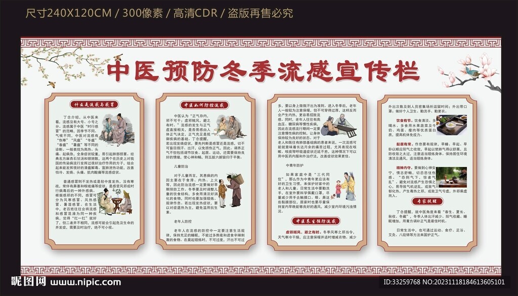 中医预防冬季流感宣传栏