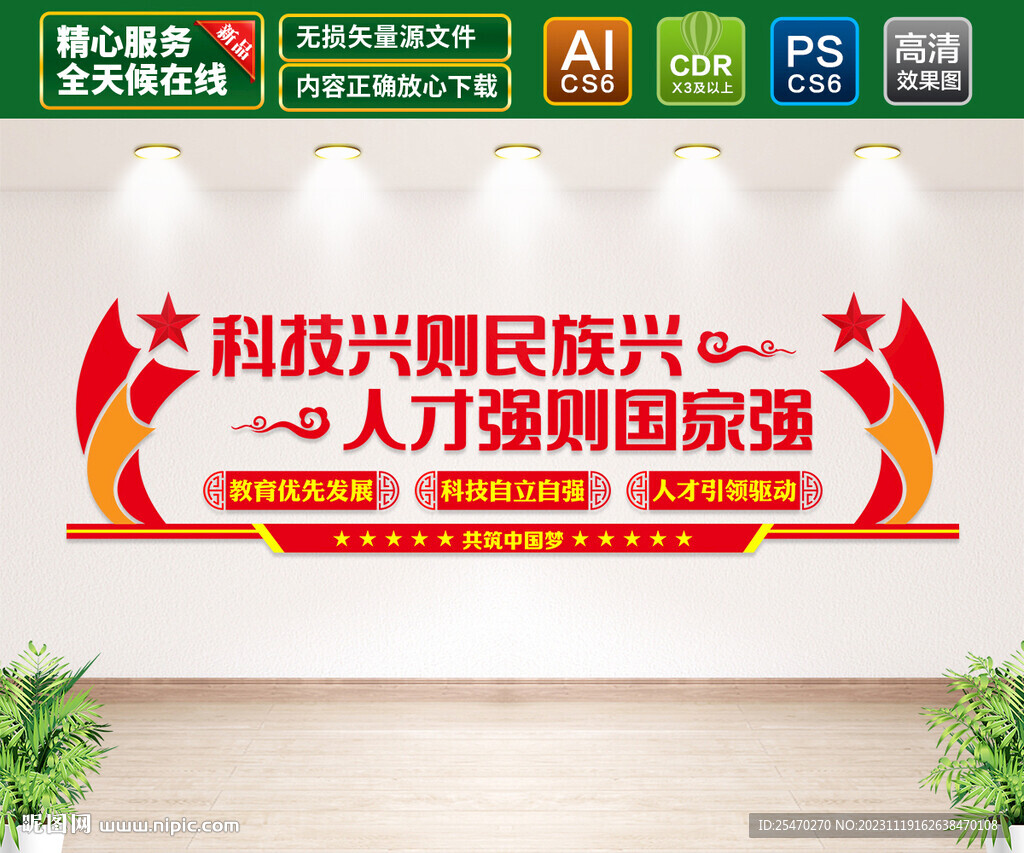 人才強(qiáng)國戰(zhàn)略文化墻